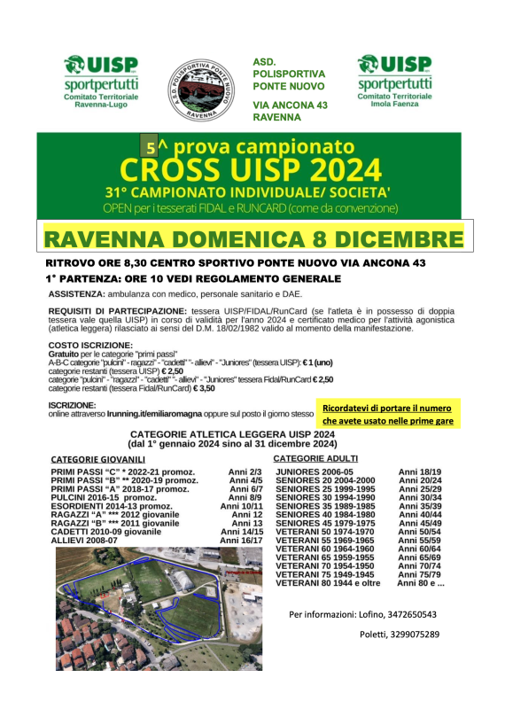 5a prova - Ravenna Cross UISP